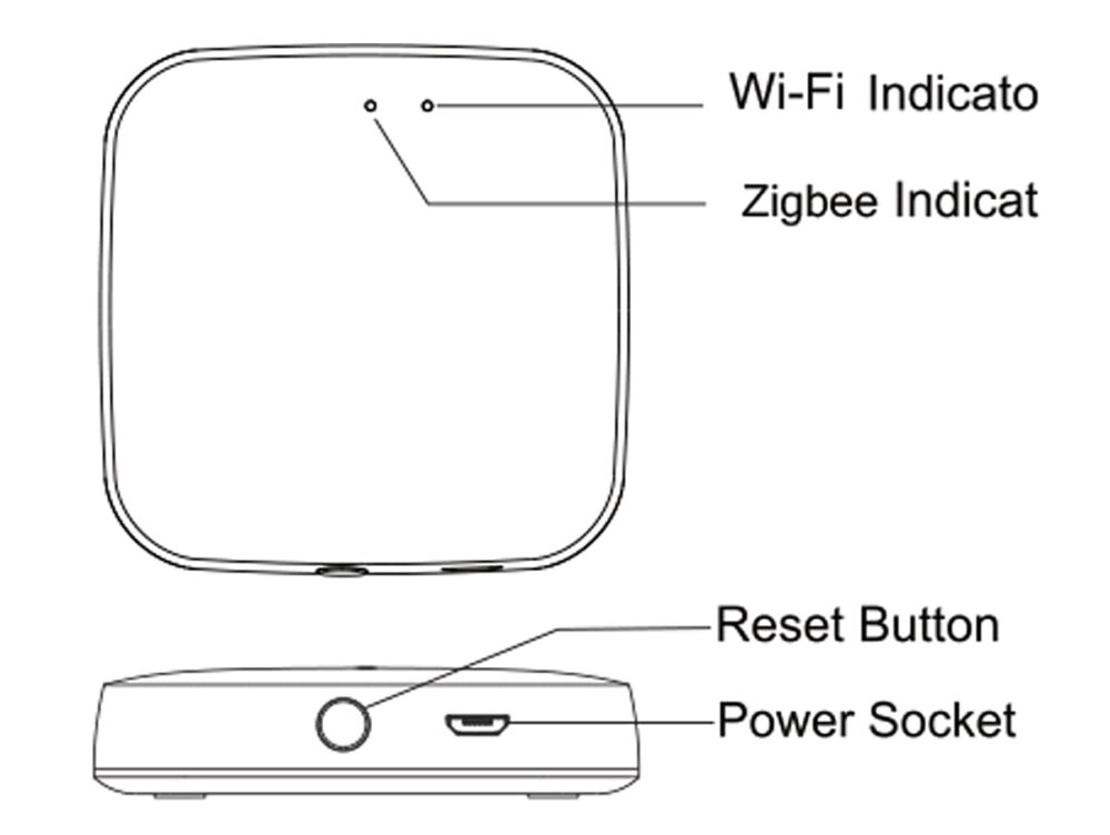 Zigbee Hub | Gateway | Bridge station - Afbeelding 4