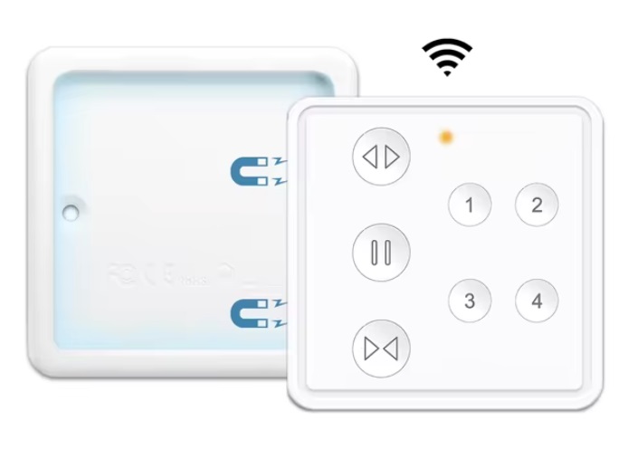 Draadloze RF Afstandsbediening voor Rolluiken – Bedien tot 4 Schakelaars!
