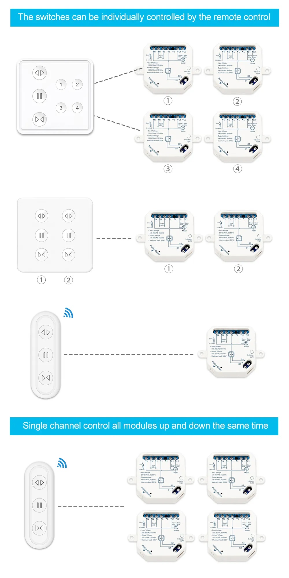 Draadloze RF Afstandsbediening voor Rolluiken – Bedien tot 4 Schakelaars! - Afbeelding 4
