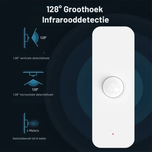 Slimme Bewegingssensor PIR 128° – Smart Life - Tuya Smart - Afbeelding 2