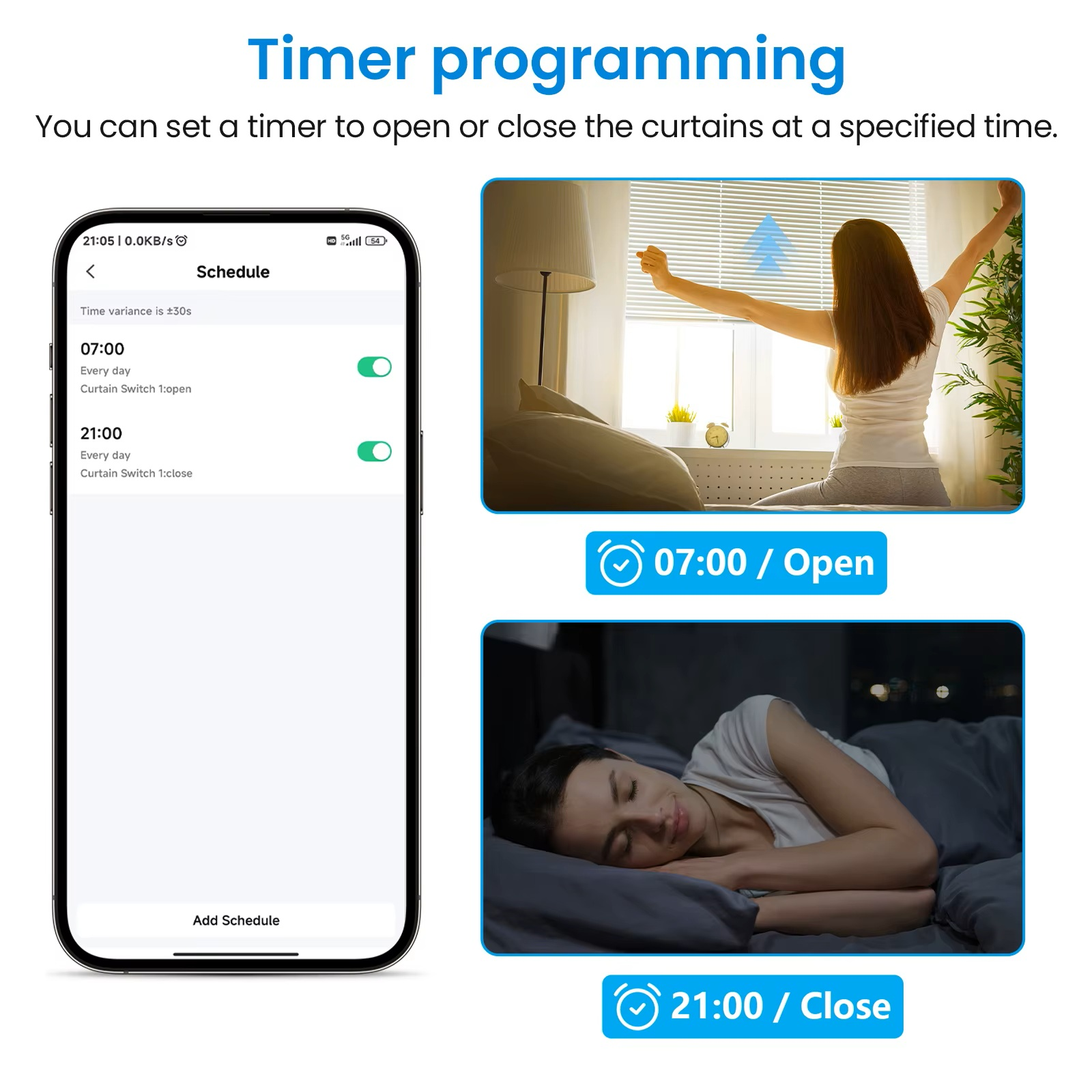 Slimme rolluikschakelaar - met kalibreerbare percentagefunctie en led - Afbeelding 3