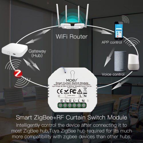 Alternative view of Zigbee Rolluikmodule – Slimme Bediening voor Rolluiken en Screens