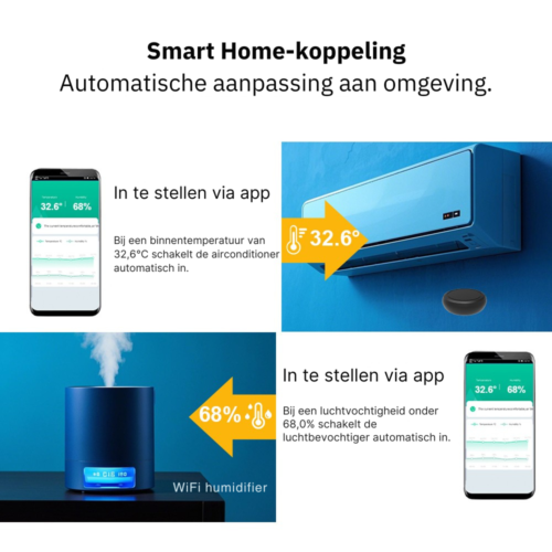 Slimme wifi temperatuur- en vochtigheidssensor - Afbeelding 6
